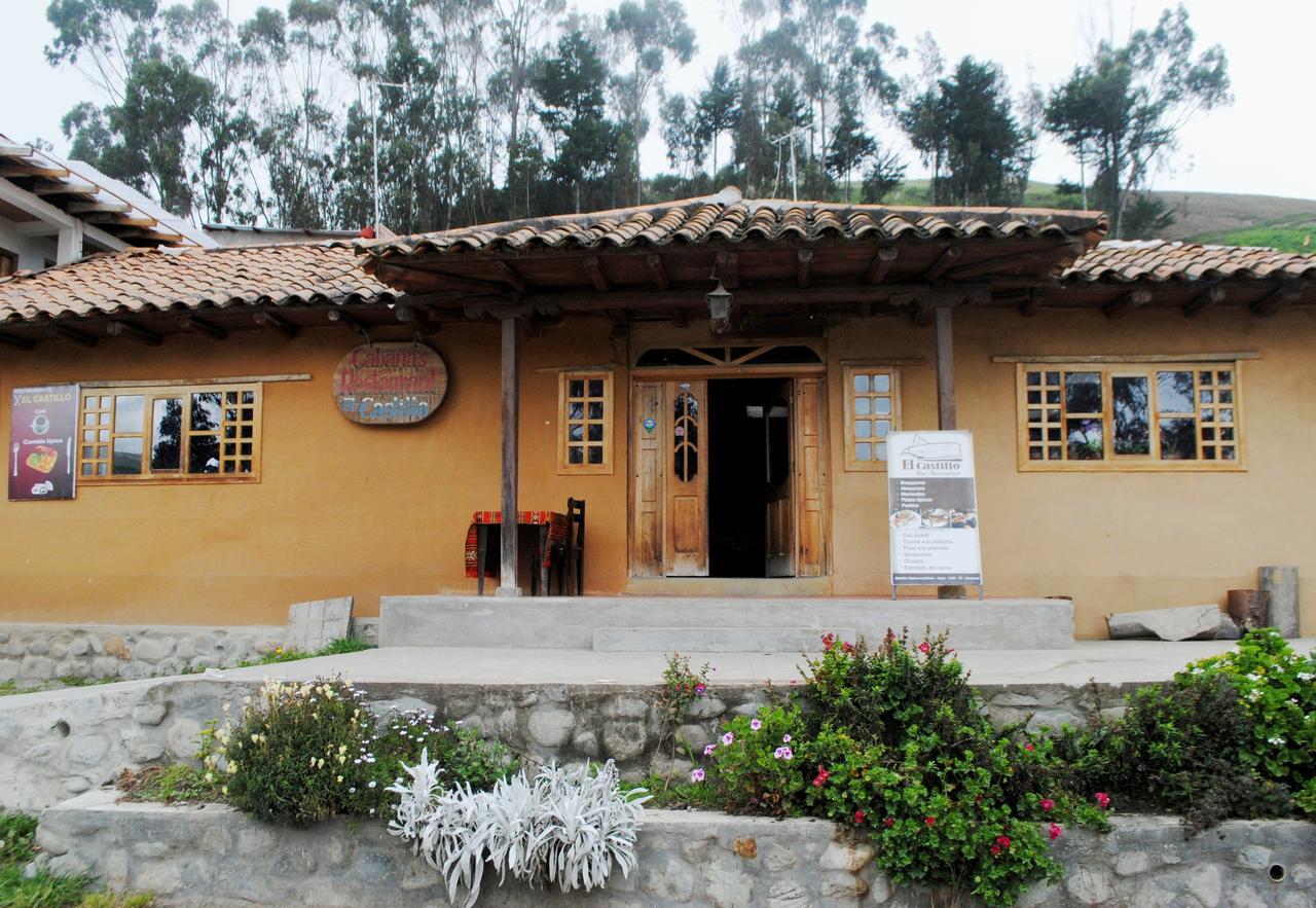 Hostal El Castillo Ingapirca Extérieur photo